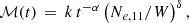 $$ \begin{aligned} \mathcal{M} (t)\,=\,k\,t^{-\alpha }\left(N_{e,11}/W\right)^\delta , \end{aligned} $$