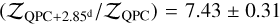 $\left( {{{{Z_{{\rm{QPC}} + {{2.85}^{\rm{d}}}}}} \mathord{\left/ {\vphantom {{{Z_{{\rm{QPC}} + {{2.85}^{\rm{d}}}}}} {{Z_{{\rm{QPC}}}}}}} \right. \kern-\nulldelimiterspace} {{Z_{{\rm{QPC}}}}}}} \right) = 7.43 \pm 0.31$