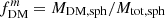$ f_{\mathrm{DM}}^{m}=M_{\mathrm{DM,sph}}/M_{\mathrm{tot,sph}} $