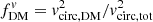 $ f_{\mathrm{DM}}^{\mathit{v}}=\mathit{v}_{\mathrm{circ,DM}}^2/\mathit{v}_{\mathrm{circ,tot}}^2 $