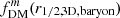 $ f_{\mathrm{DM}}^{m}(r_{\mathrm{1/2,3D,baryon}}) $