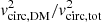$ {\it v}_{\mathrm{circ,DM}}^2/{\it v}_{\mathrm{circ,tot}}^2 $