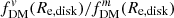 $ f_{\mathrm{DM}}^{\mathit{v}}(R_{\mathrm{e,disk}})/f_{\mathrm{DM}}^{m}(R_{\mathrm{e,disk}}) $