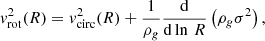 $$ \begin{aligned} { v}_{\mathrm{rot} }^2(R) = { v}_{\mathrm{circ} }^2(R) + \frac{1}{\rho _g} \frac{{\mathrm{d} }}{{\mathrm{d} }\ln \,R} \left(\rho _g\sigma ^2\right), \end{aligned} $$