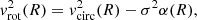 $$ \begin{aligned} { v}_{\mathrm{rot} }^2(R) = { v}_{\mathrm{circ} }^2(R) - \sigma ^2 \alpha (R), \end{aligned} $$