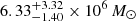 $ 6.33^{+3.32}_{-1.40}\times10^{6}\,M_{\odot} $