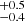 $ _{-0.4}^{+0.5} $