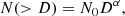 $$ \begin{aligned} N(>D) = N_0 D^\alpha , \end{aligned} $$