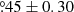 $ {{\overset{\circ}{.}}}45\pm0.30 $