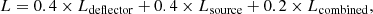 $$ \begin{aligned} L = 0.4 \times L_{\mathrm{deflector} } + 0.4 \times L_{\mathrm{source} } + 0.2 \times L_{\mathrm{combined} }, \end{aligned} $$