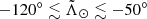 $ -120^\circ \lesssim {\tilde{\Lambda}_\odot} \lesssim -50^\circ $