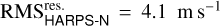 ${\rm{RMS}}_{{\rm{HARPS - N}}}^{{\rm{res}}} = 4.1{\rm{ m }}{{\rm{s}}^{{\rm{ - 1}}}}$