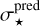 ${\sigma _*^{{\rm{pred}}}}$
