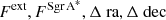 $ {F^{\text{ext}}}, {F^{\text{Sgr\,A}^{*}}}, {\Delta \text{ ra}}, {\Delta \text{ dec}} $