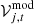 $ \mathcal{V}_{j,t}^{\text{mod}} $