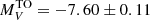 $ M_V^{\rm TO}=-7.60\pm0.11 $
