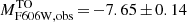 $ M^{\mathrm{TO}}_{\mathrm{F606W,obs}}\,{=}\,{-}7.65\,{\pm}\,0.14 $