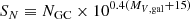 $$ \begin{aligned} S_N\equiv N_{\rm GC}\times 10^{0.4(M_{V,\mathrm{gal}}+15) } \end{aligned} $$