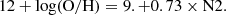 $$ \begin{aligned} 12 + \mathrm{log(O/H)} = 9. + 0.73 \times \mathrm{N2}. \end{aligned} $$
