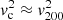 $ v^2_{\rm c} \approx v^2_{200} $
