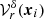 $ {{\mathcal{V}}}_r^{{\delta}}({\boldsymbol{x}}_i) $