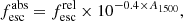 $$ \begin{aligned}&f_{\text{esc}}^{\text{abs}} = f_{\text{esc}}^{\text{rel}} \times 10^{-0.4 \times A_{1500}}, \end{aligned} $$