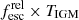 $ f_{\text{esc}}^{\text{rel}}\times T_{\text{IGM}} $