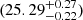 $ (25.29^{+0.27}_{-0.22}) $