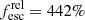 $ f_{\text{esc}}^{\text{rel}} = 442\% $