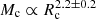 $ M_{\mathrm{c}}\propto R_{\mathrm{c}}^{2.2\pm0.2} $