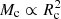$ M_{\rm c}\propto R_{\rm c}^2 $