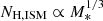 $ N_{\rm H,ISM} \propto M_*^{1/3} $