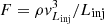 $ F = \rho v_{L_{\rm inj}}^3/L_{\rm inj} $