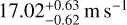 $17.02_{ - 0.62}^{ + 0.63}{\rm{m}}\,{{\rm{s}}^{ - 1}}$