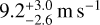 $9.2_{ - 2.6}^{ + 3.0}{\rm{m}}\,{{\rm{s}}^{ - 1}}$