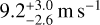 $9.2_{ - 2.6}^{ + 3.0}{\rm{m}}\,{{\rm{s}}^{ - 1}}$