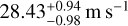 $28.43_{ - 0.98}^{ + 0.94}{\rm{m}}\,{{\rm{s}}^{ - 1}}$
