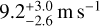 $9.2_{ - 2.6}^{ + 3.0}{\rm{m}}\,{{\rm{s}}^{ - 1}}$