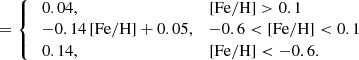 $$ \begin{aligned} [\alpha /\mathrm{Fe}] = {\left\{ \begin{array}{ll} \ 0.04,&\mathrm{[Fe/H]} > 0.1 \\ \ -0.14 \, \mathrm{[Fe/H]} + 0.05,&-0.6 < \mathrm{[Fe/H]} < 0.1 \\ \ 0.14,&\mathrm{[Fe/H]} < -0.6. \end{array}\right.} \end{aligned} $$