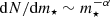 $ {\rm d}N/{\rm d}m_{\star}\sim m_\star^{-\alpha} $