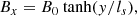 $$ \begin{aligned}&B_x = B_0\ \mathrm{tanh} ({ y}/l_s),\end{aligned} $$