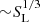 $ {\sim} S_{\mathrm{L}}^{1/3} $