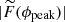 $ |\widetilde{F}(\phi_{\mathrm{peak}})| $