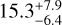 $15.3_{ - 6.4}^{ + 7.9}$