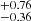 $ ^{+ 0.76}_{- 0.36} $