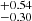 $ ^{+ 0.54}_{- 0.30} $