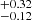 $ ^{+ 0.32}_{- 0.12} $