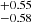$ ^{+ 0.55}_{- 0.58} $