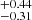 $ ^{+ 0.44}_{- 0.31} $