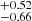 $ ^{+ 0.52}_{- 0.66} $